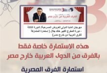 فتح باب المشارك لمهرجان المنيا الدولى للمسرح / الدورة الثالثة
