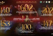 شرم الشيخ يكشف عن القائمة القصيرة لعروض الدورة العاشرة