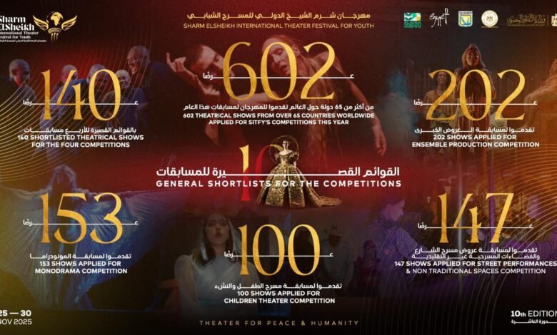 شرم الشيخ يكشف عن القائمة القصيرة لعروض الدورة العاشرة