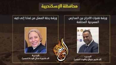 استمارة المشاركة بالورش التدريبية بمحافظة الإسكندرية